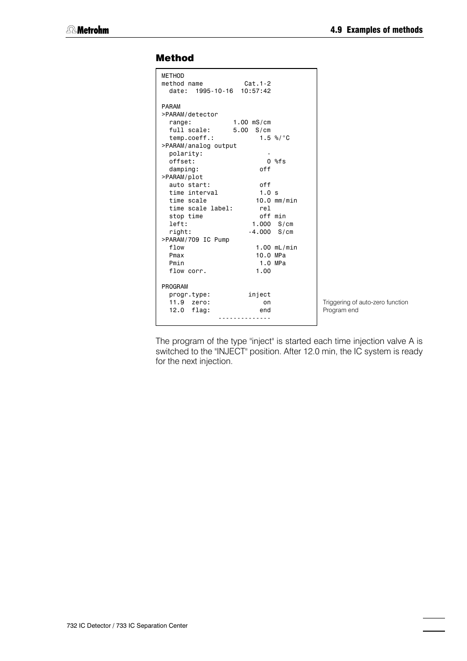 127 method | Metrohm 732 IC Detector User Manual | Page 134 / 223