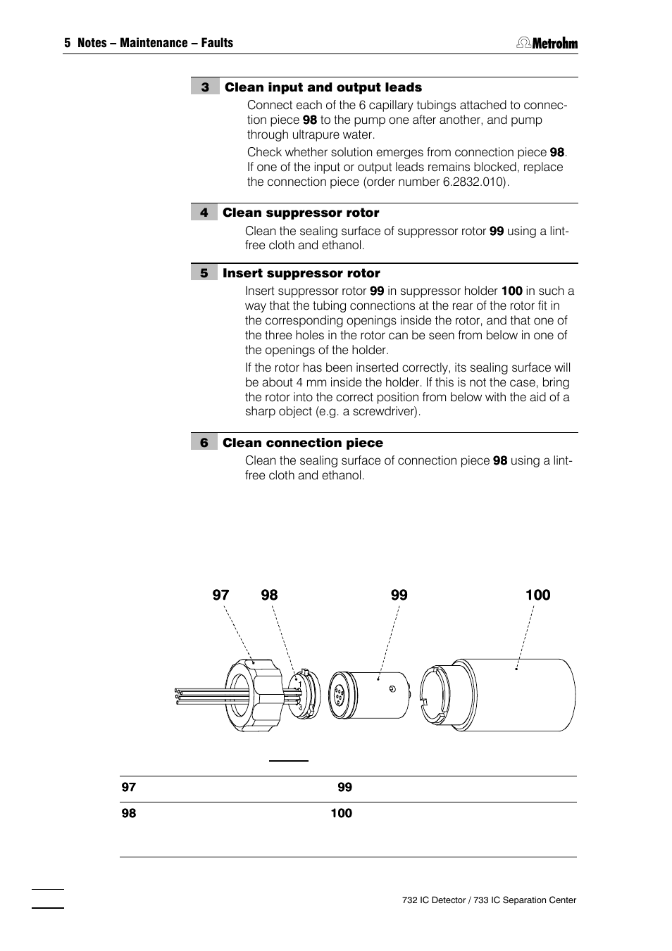 Metrohm 732 IC Detector User Manual | Page 149 / 223