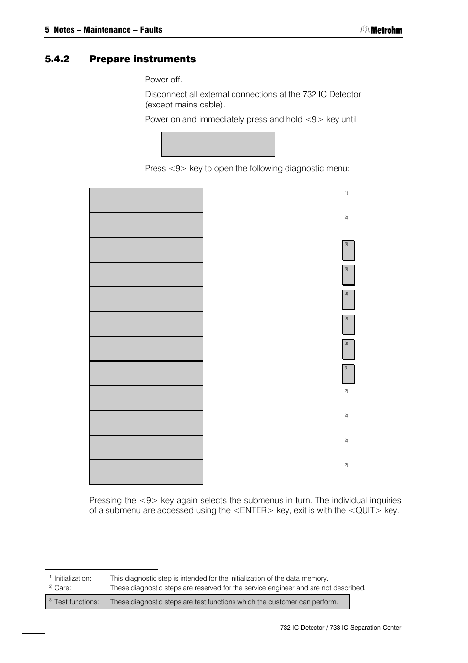 Metrohm 732 IC Detector User Manual | Page 157 / 223