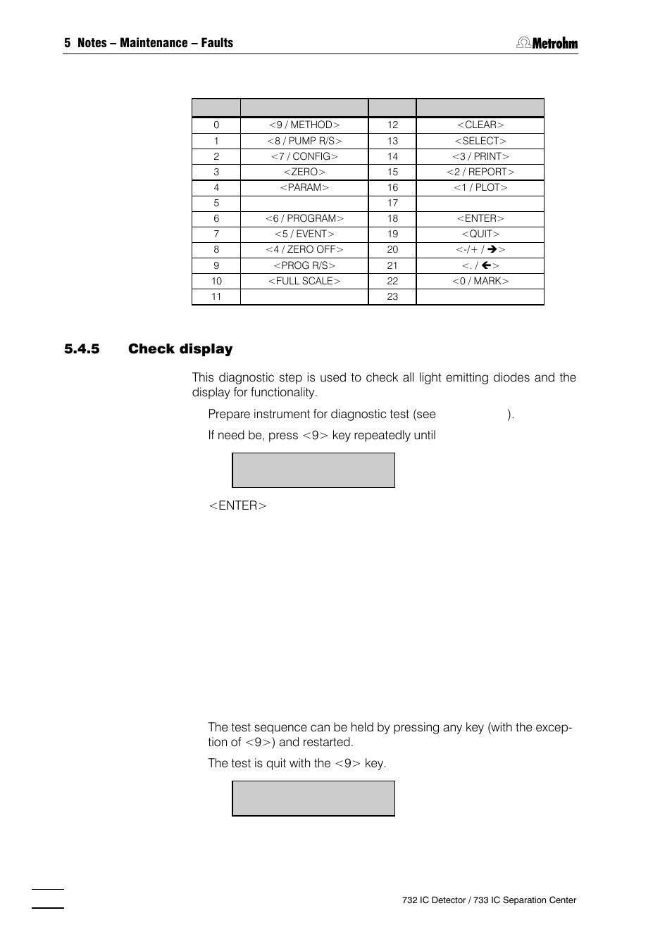 5 check display | Metrohm 732 IC Detector User Manual | Page 159 / 223