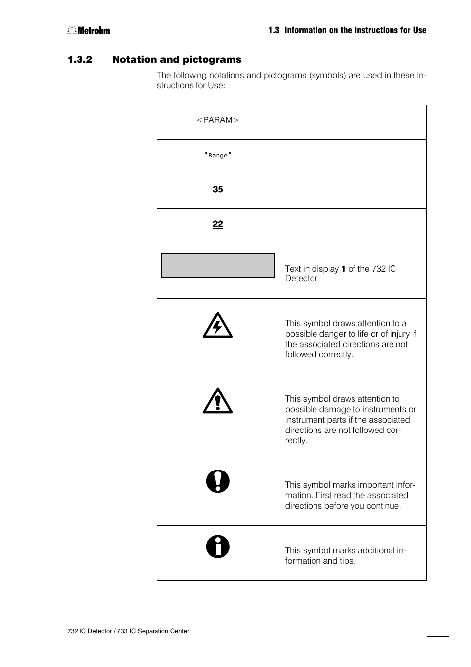 Metrohm 732 IC Detector User Manual | Page 16 / 223