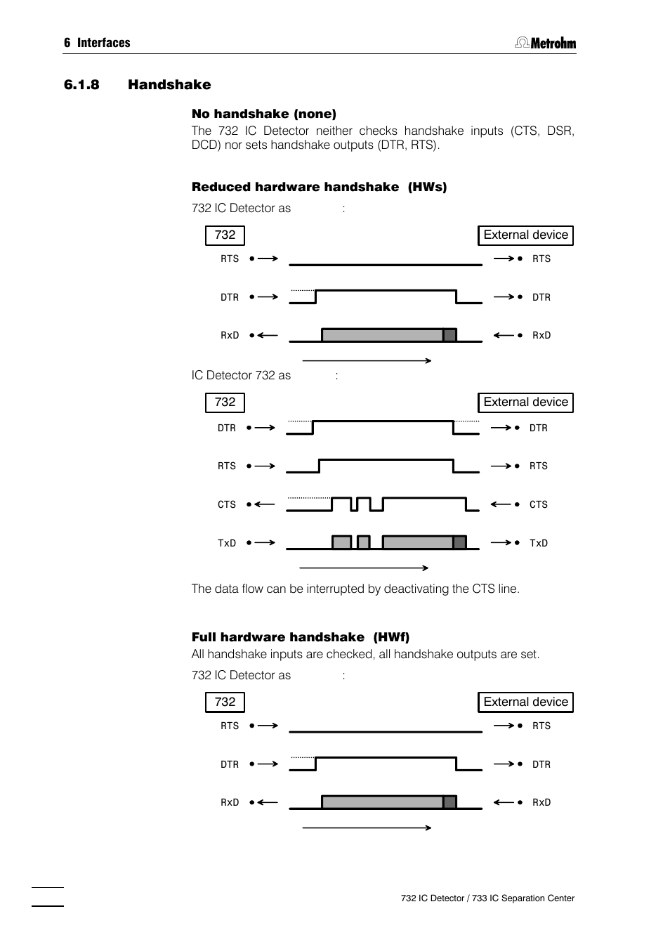 Metrohm 732 IC Detector User Manual | Page 185 / 223