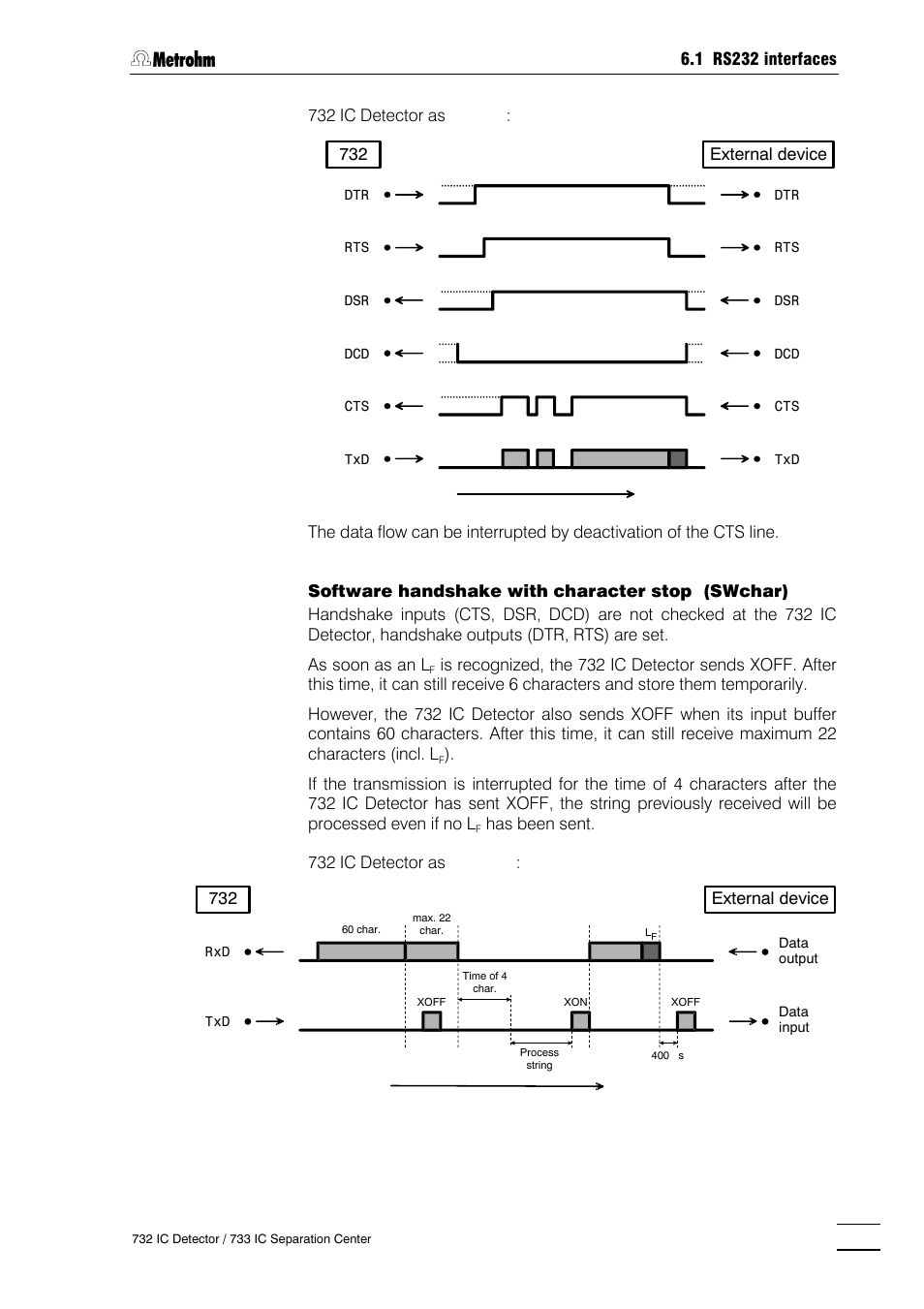 Metrohm 732 IC Detector User Manual | Page 186 / 223