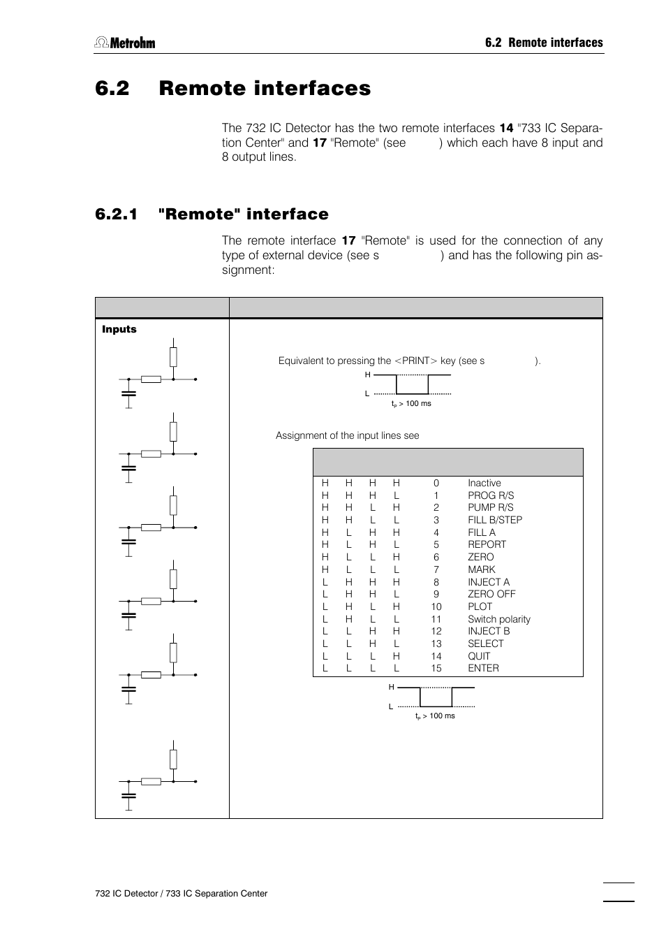 2 remote interfaces, Remote" interface, 733 ic separation center" interface | 1 "remote" interface | Metrohm 732 IC Detector User Manual | Page 190 / 223