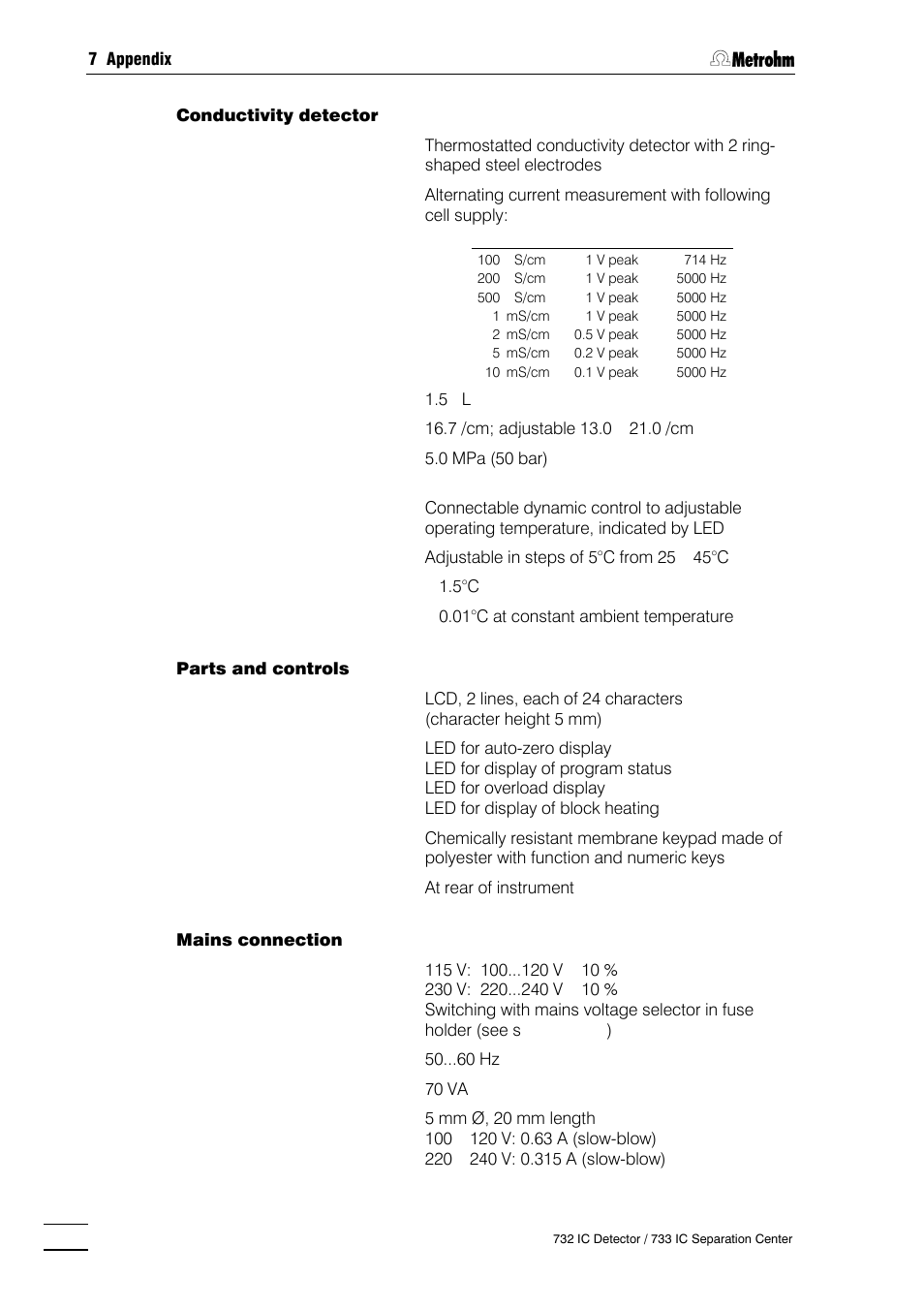 Metrohm 732 IC Detector User Manual | Page 197 / 223