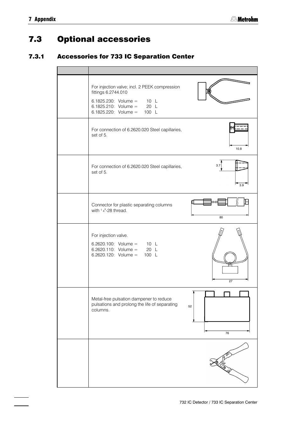 3 optional accessories, Accessories for 733 ic separation center, Separating columns and precolumns | Additional devices and cables, 1 accessories for 733 ic separation center | Metrohm 732 IC Detector User Manual | Page 203 / 223