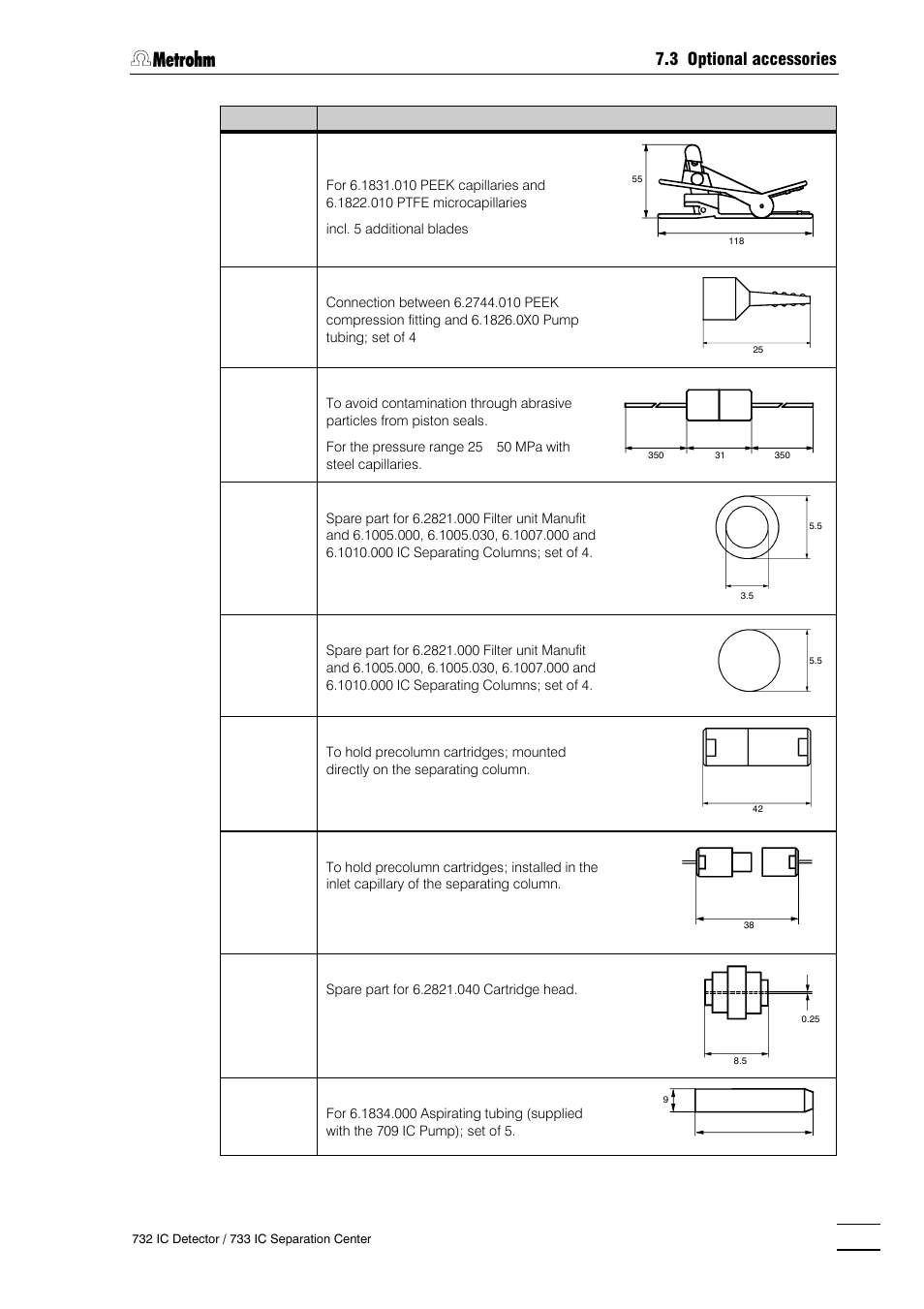 3 optional accessories | Metrohm 732 IC Detector User Manual | Page 204 / 223