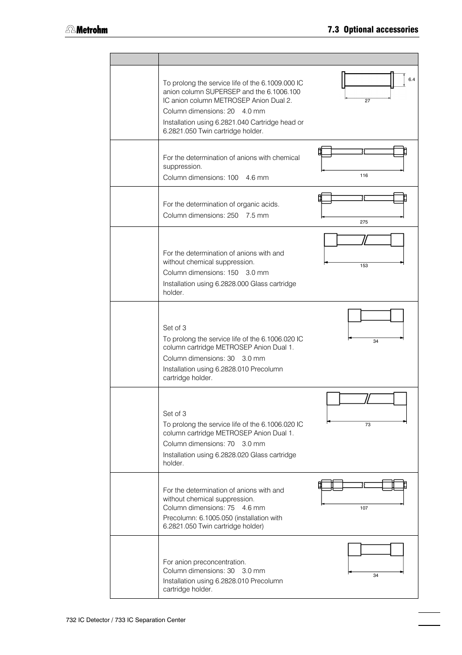 3 optional accessories | Metrohm 732 IC Detector User Manual | Page 206 / 223