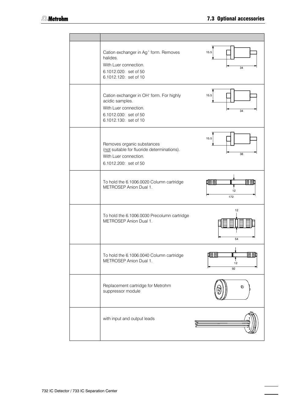 3 optional accessories | Metrohm 732 IC Detector User Manual | Page 208 / 223