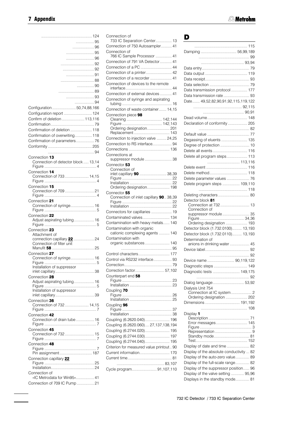 7 appendix | Metrohm 732 IC Detector User Manual | Page 217 / 223