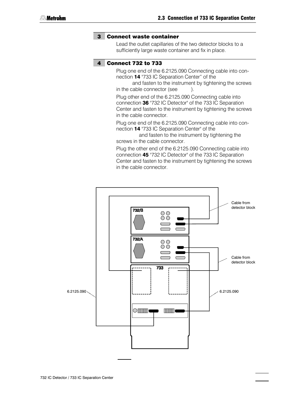 Metrohm 732 IC Detector User Manual | Page 22 / 223