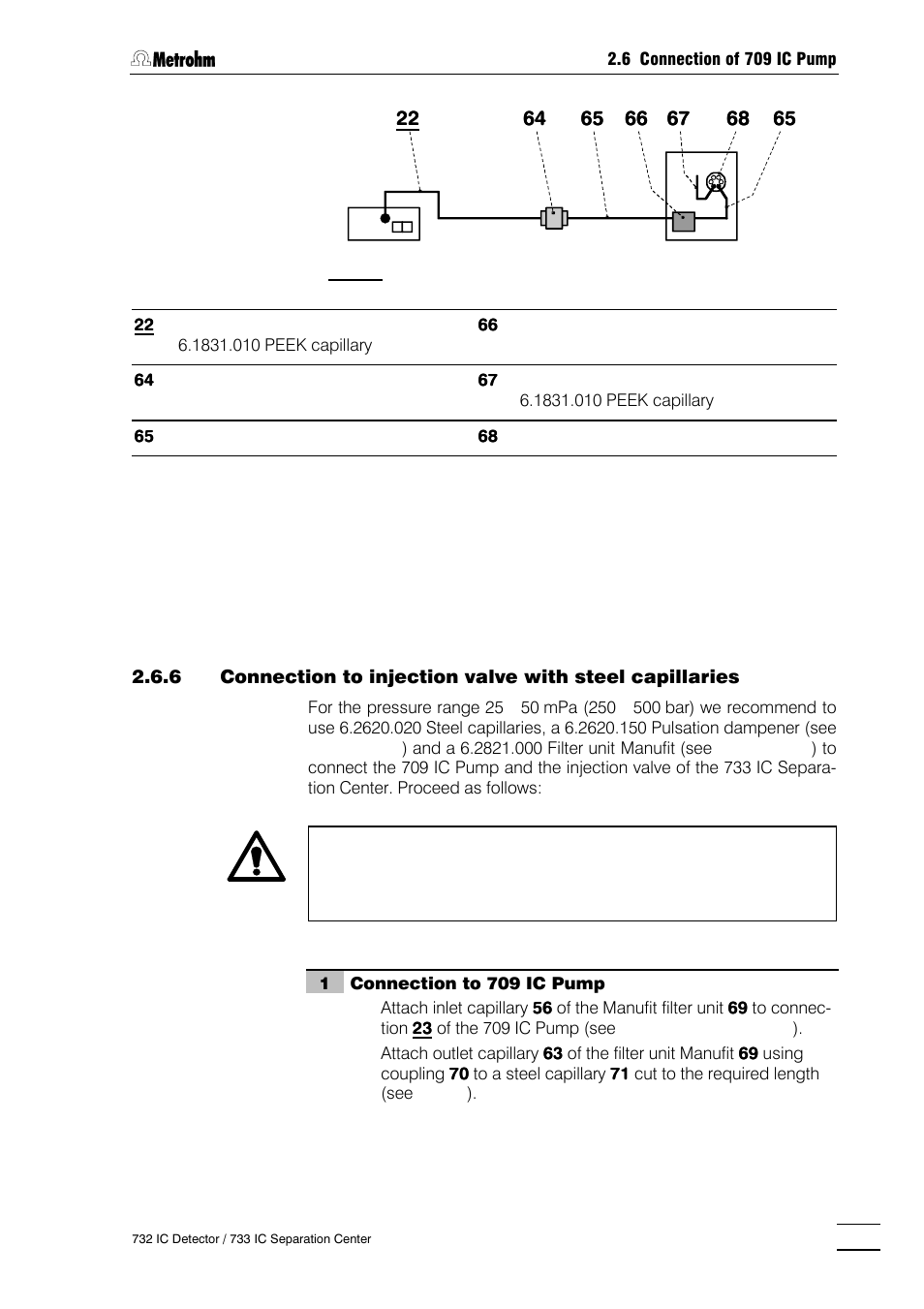 Metrohm 732 IC Detector User Manual | Page 32 / 223