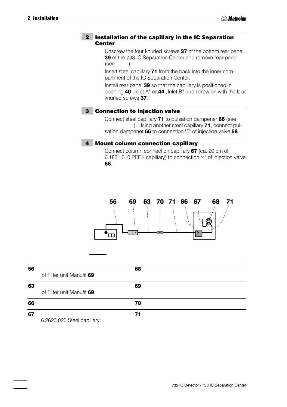 Metrohm 732 IC Detector User Manual | Page 33 / 223