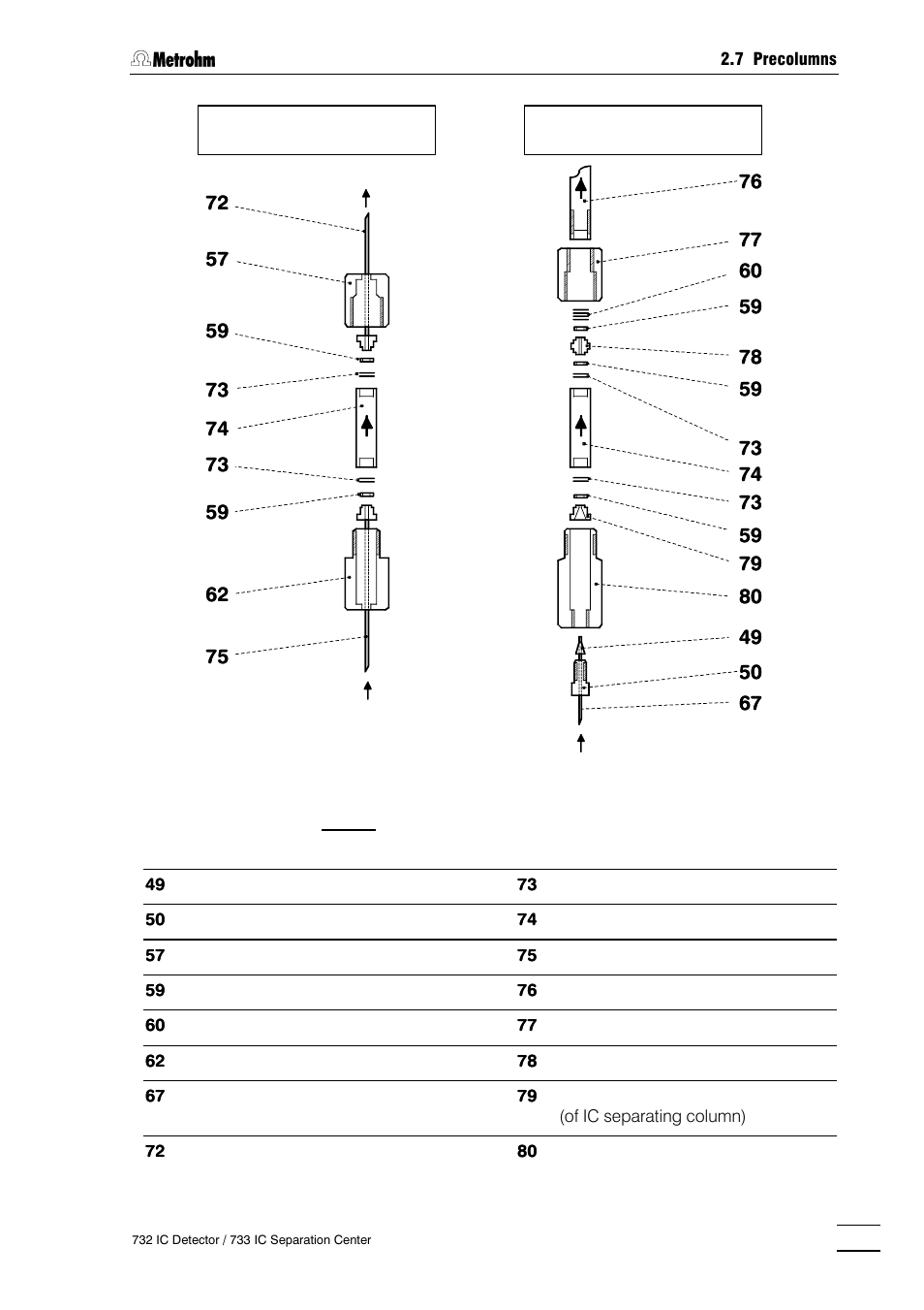 Metrohm 732 IC Detector User Manual | Page 36 / 223