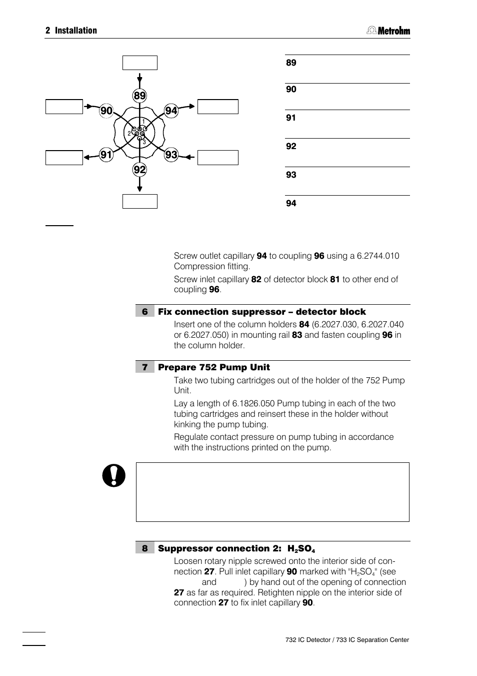 Metrohm 732 IC Detector User Manual | Page 45 / 223