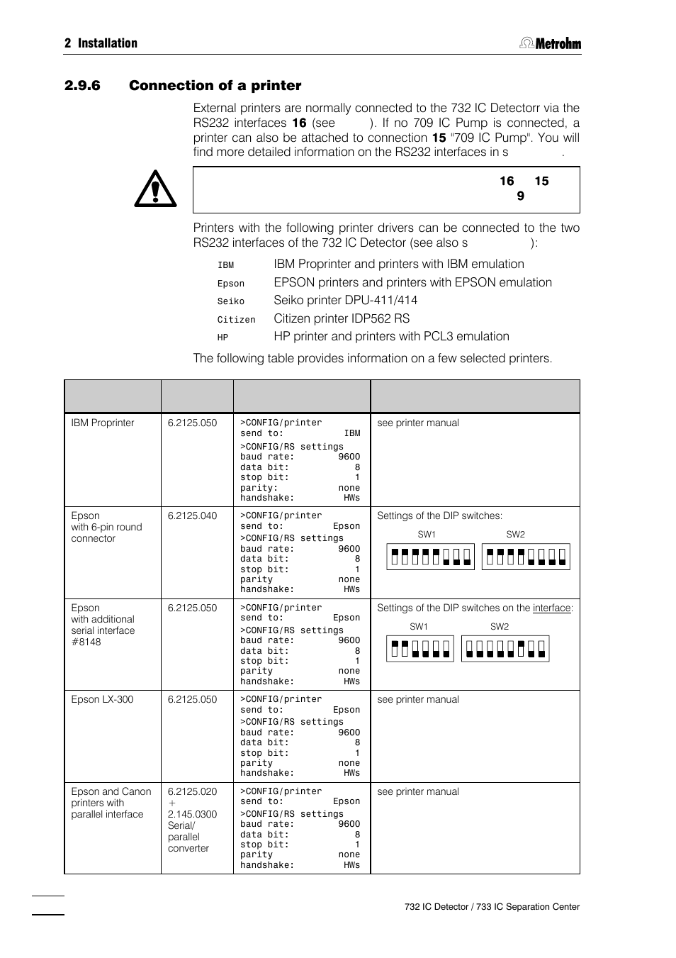 2 installation, Ibm proprinter and printers with ibm emulation, Epson printers and printers with epson emulation | Citizen printer idp562 rs | Metrohm 732 IC Detector User Manual | Page 49 / 223