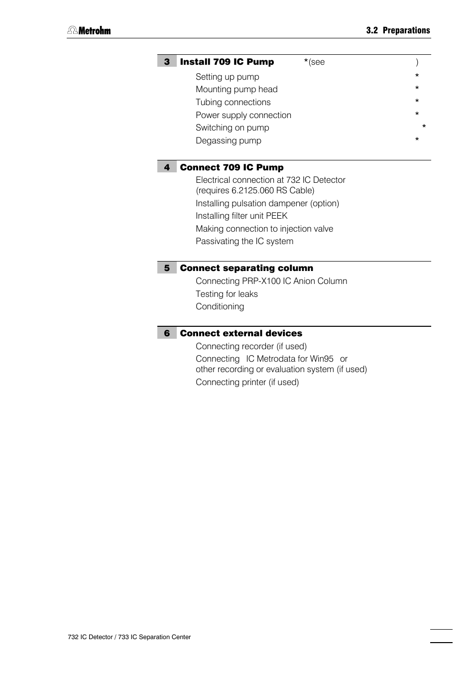 Metrohm 732 IC Detector User Manual | Page 54 / 223