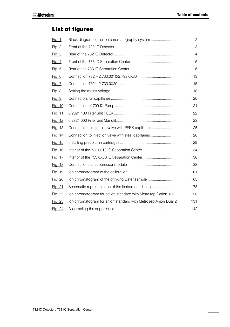 List of figures | Metrohm 732 IC Detector User Manual | Page 6 / 223
