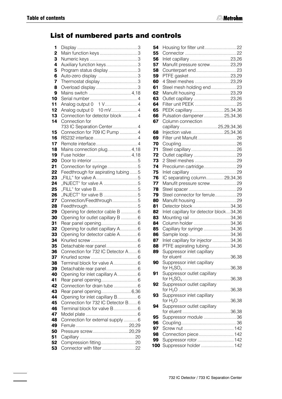 List of numbered parts and controls | Metrohm 732 IC Detector User Manual | Page 7 / 223