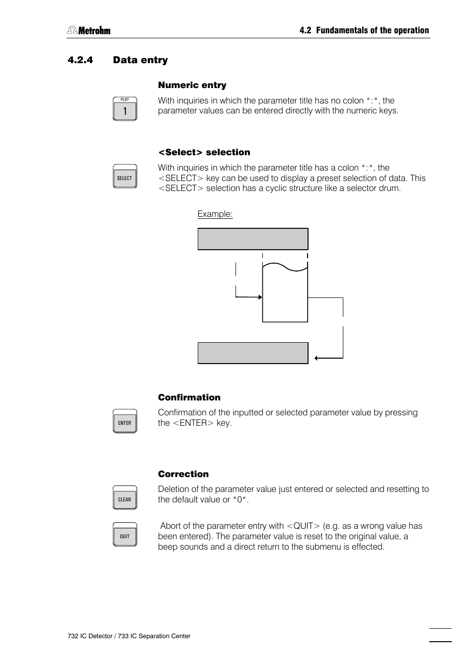 Metrohm 732 IC Detector User Manual | Page 86 / 223