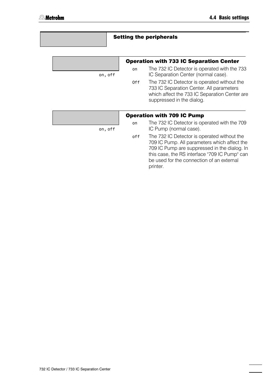 Metrohm 732 IC Detector User Manual | Page 94 / 223