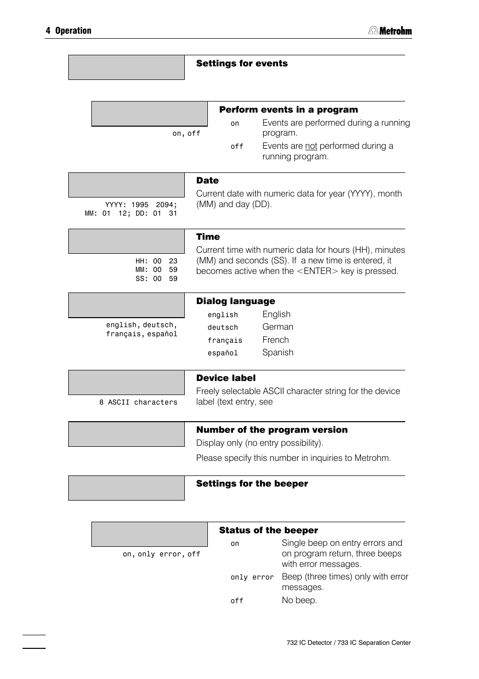 Metrohm 732 IC Detector User Manual | Page 99 / 223