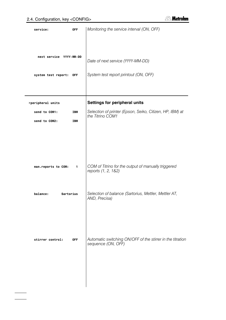 Metrohm 785 DMP Titrino User Manual | Page 11 / 182