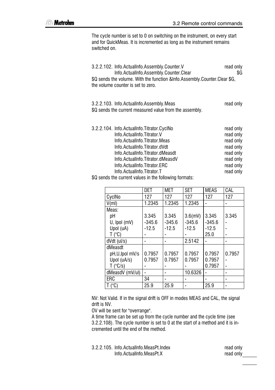 Metrohm 785 DMP Titrino User Manual | Page 120 / 182