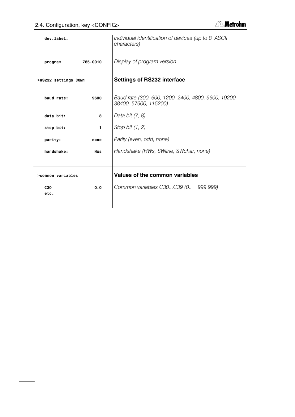 Metrohm 785 DMP Titrino User Manual | Page 13 / 182