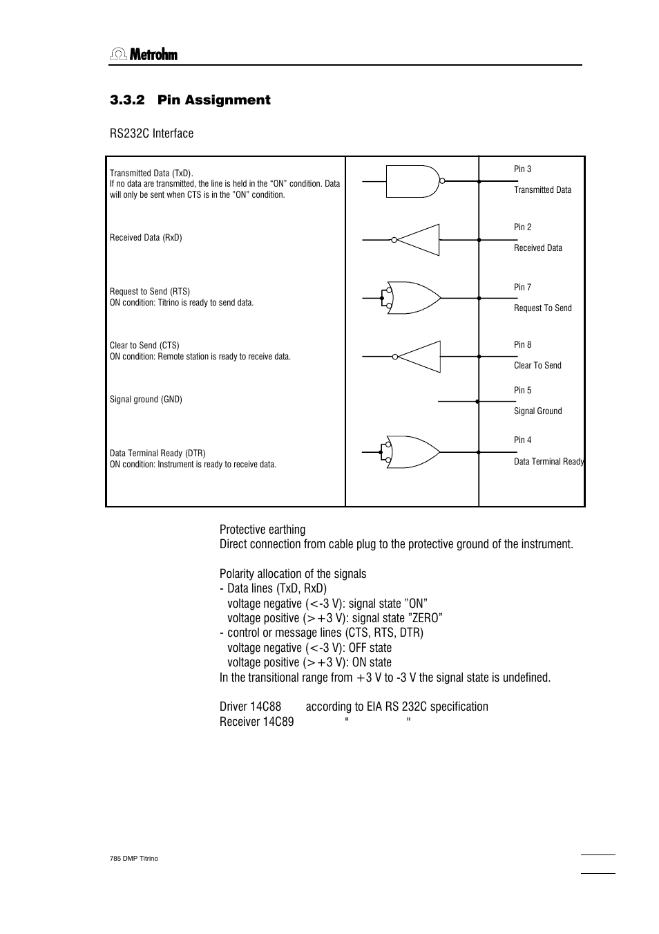 Metrohm 785 DMP Titrino User Manual | Page 132 / 182
