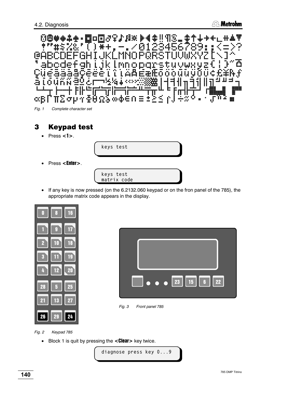 3 keypad test | Metrohm 785 DMP Titrino User Manual | Page 143 / 182