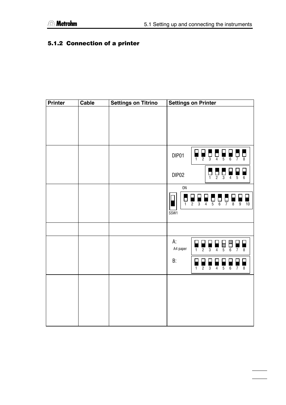 Metrohm 785 DMP Titrino User Manual | Page 154 / 182