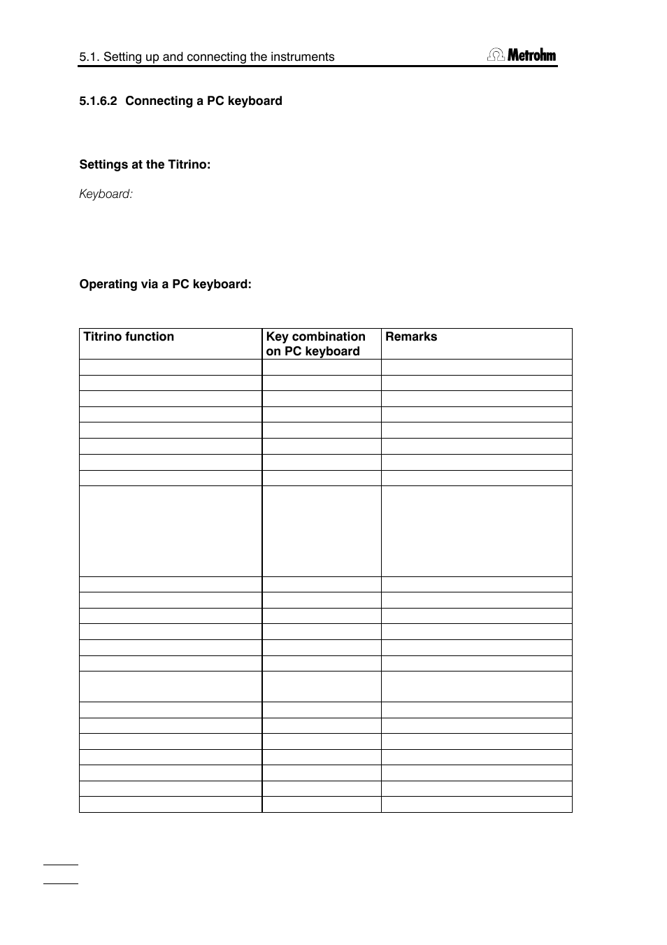 Metrohm 785 DMP Titrino User Manual | Page 159 / 182