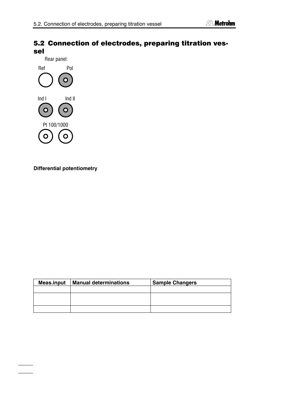 Metrohm 785 DMP Titrino User Manual | Page 161 / 182