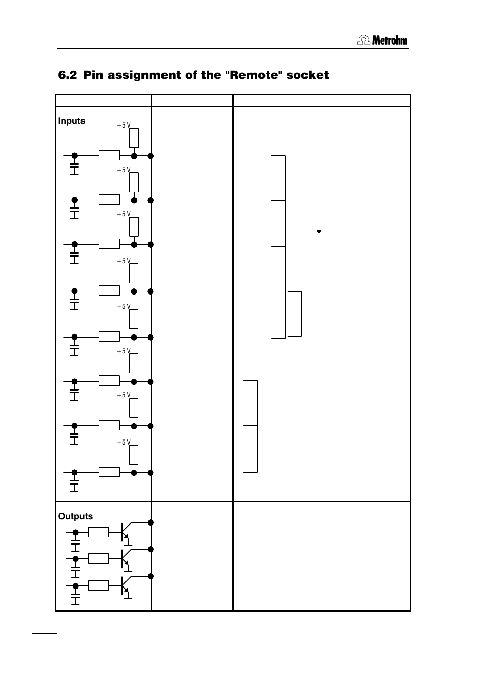 2 pin assignment of the "remote" socket | Metrohm 785 DMP Titrino User Manual | Page 167 / 182