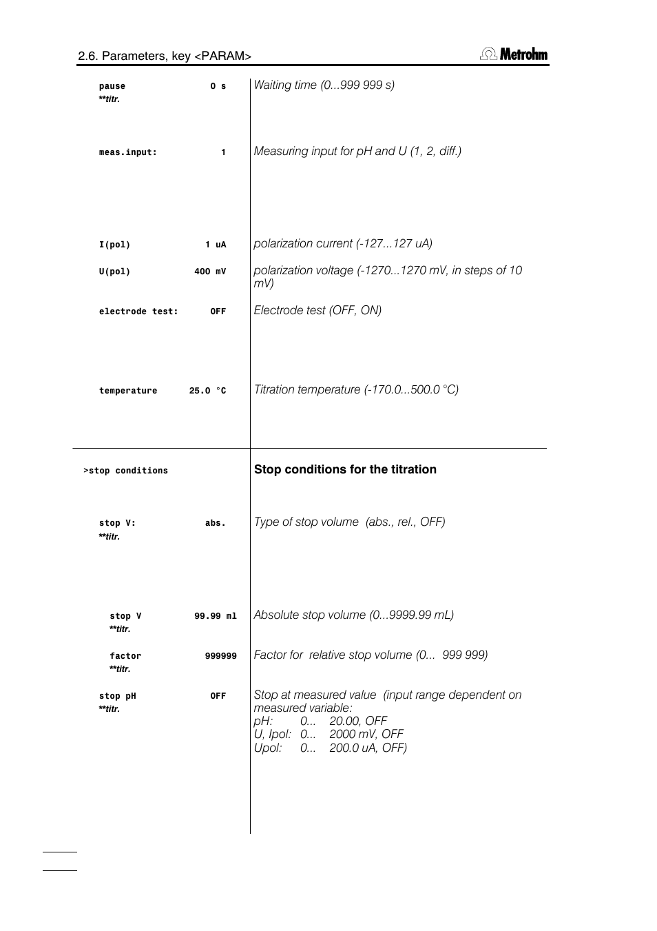 Metrohm 785 DMP Titrino User Manual | Page 19 / 182