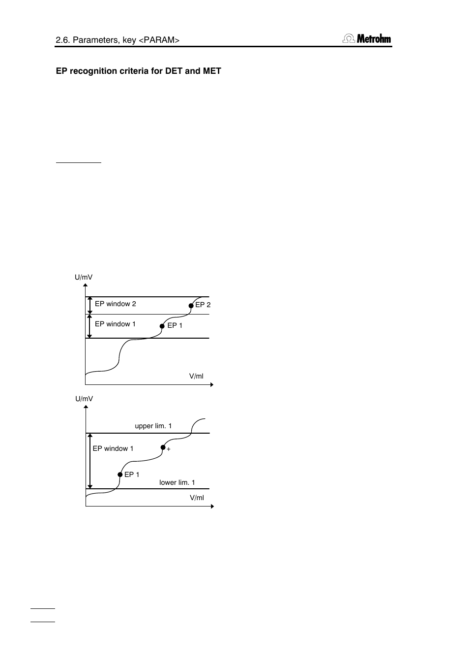 Metrohm 785 DMP Titrino User Manual | Page 25 / 182