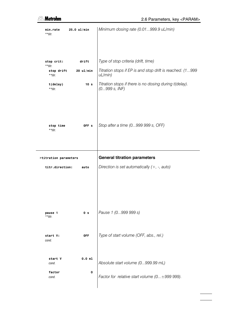 Metrohm 785 DMP Titrino User Manual | Page 28 / 182