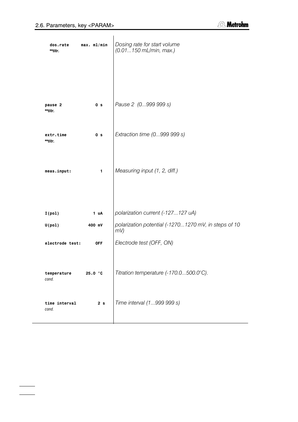 Metrohm 785 DMP Titrino User Manual | Page 29 / 182