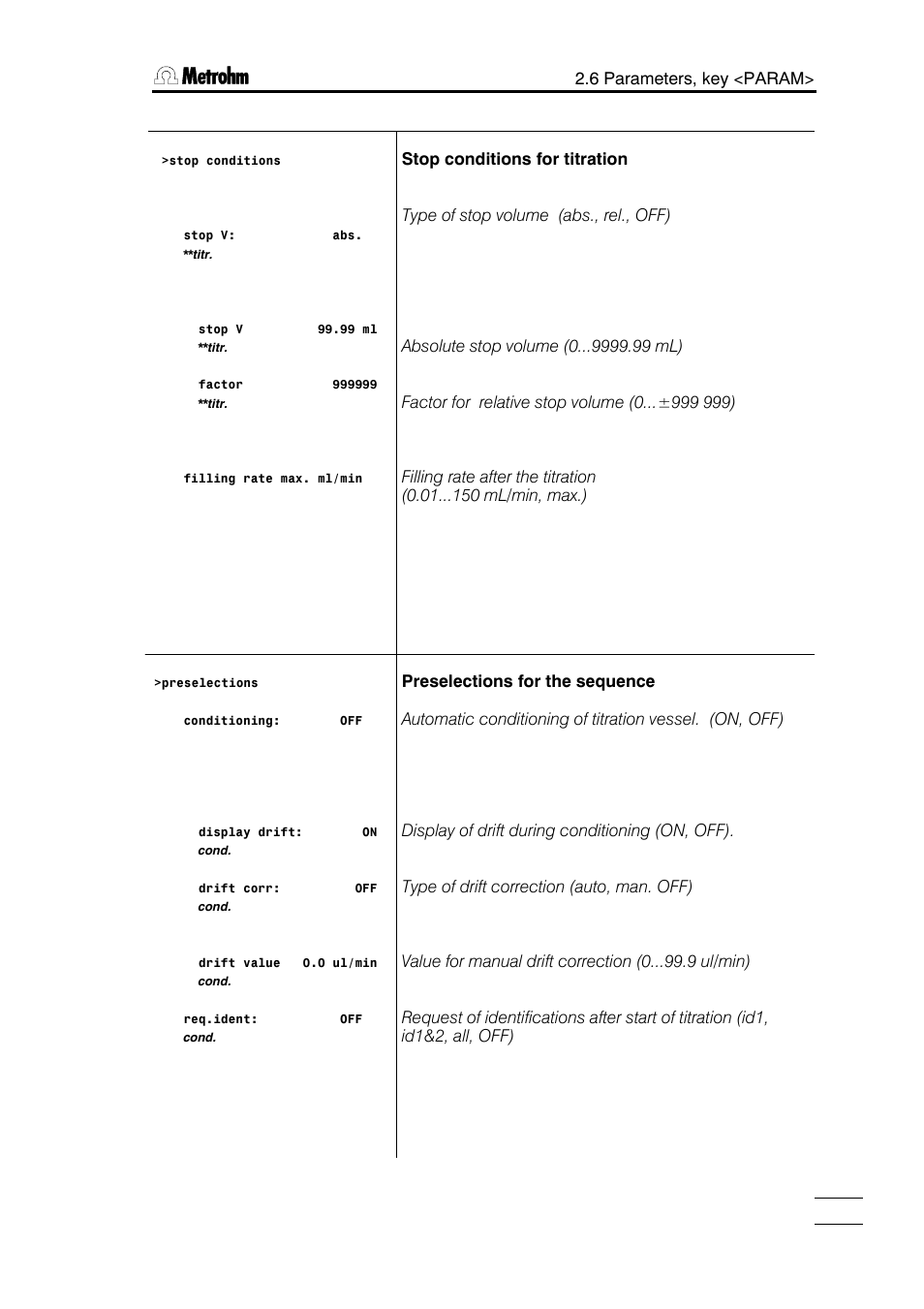 Metrohm 785 DMP Titrino User Manual | Page 30 / 182