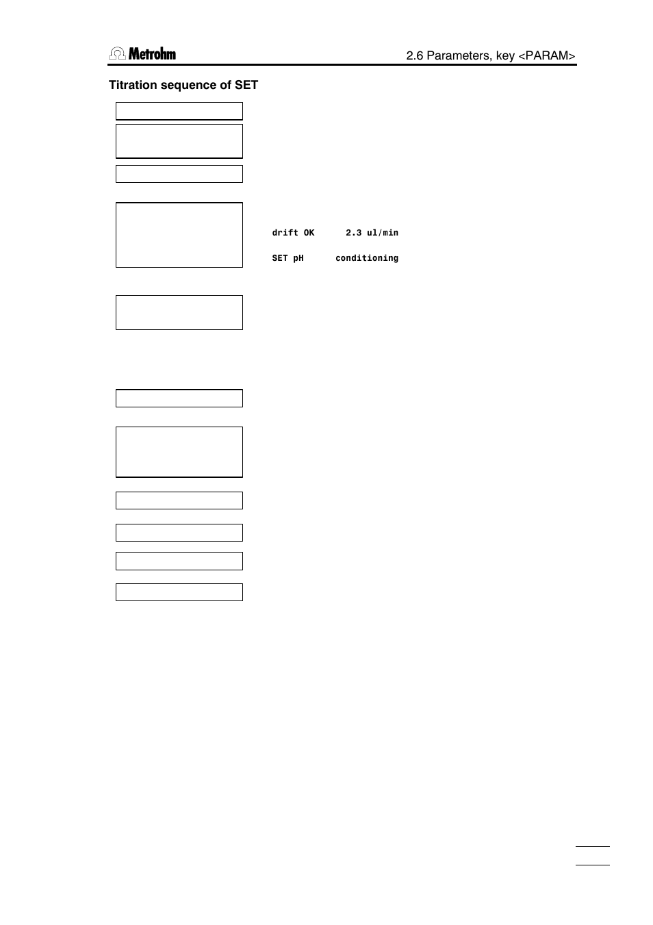 Metrohm 785 DMP Titrino User Manual | Page 32 / 182