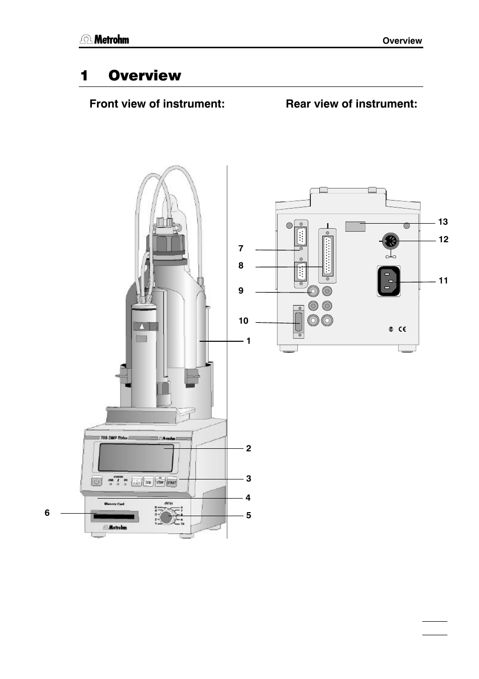 1 overview, Front view of instrument: rear view of instrument, Overview | Metrohm 785 DMP Titrino User Manual | Page 4 / 182