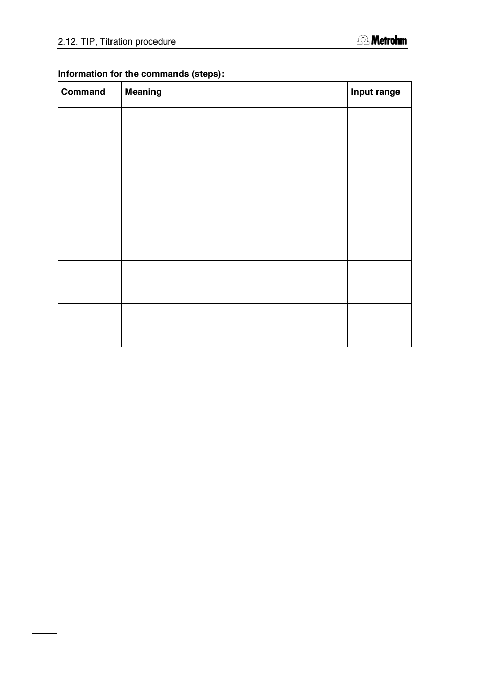 Metrohm 785 DMP Titrino User Manual | Page 53 / 182