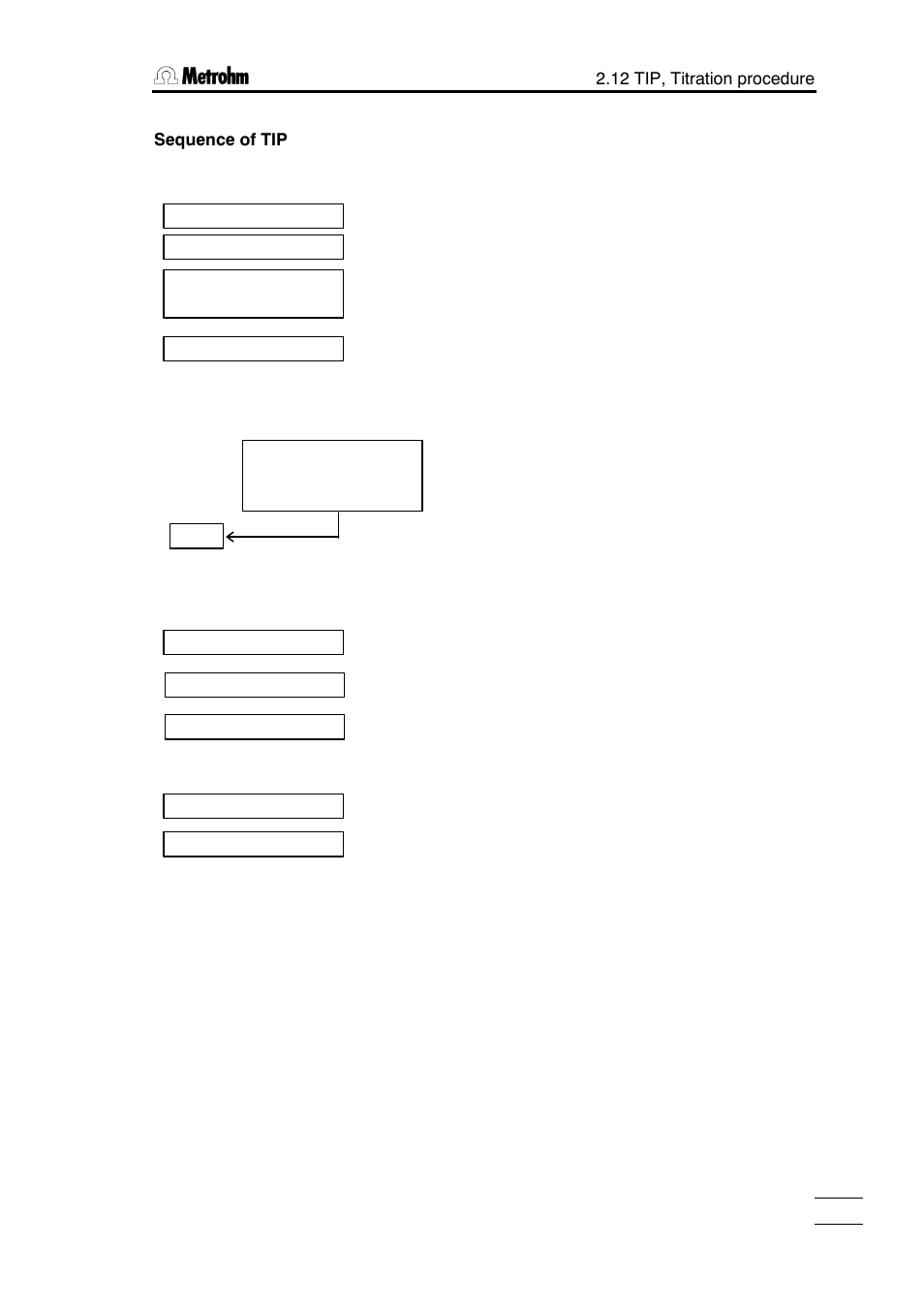 Metrohm 785 DMP Titrino User Manual | Page 54 / 182