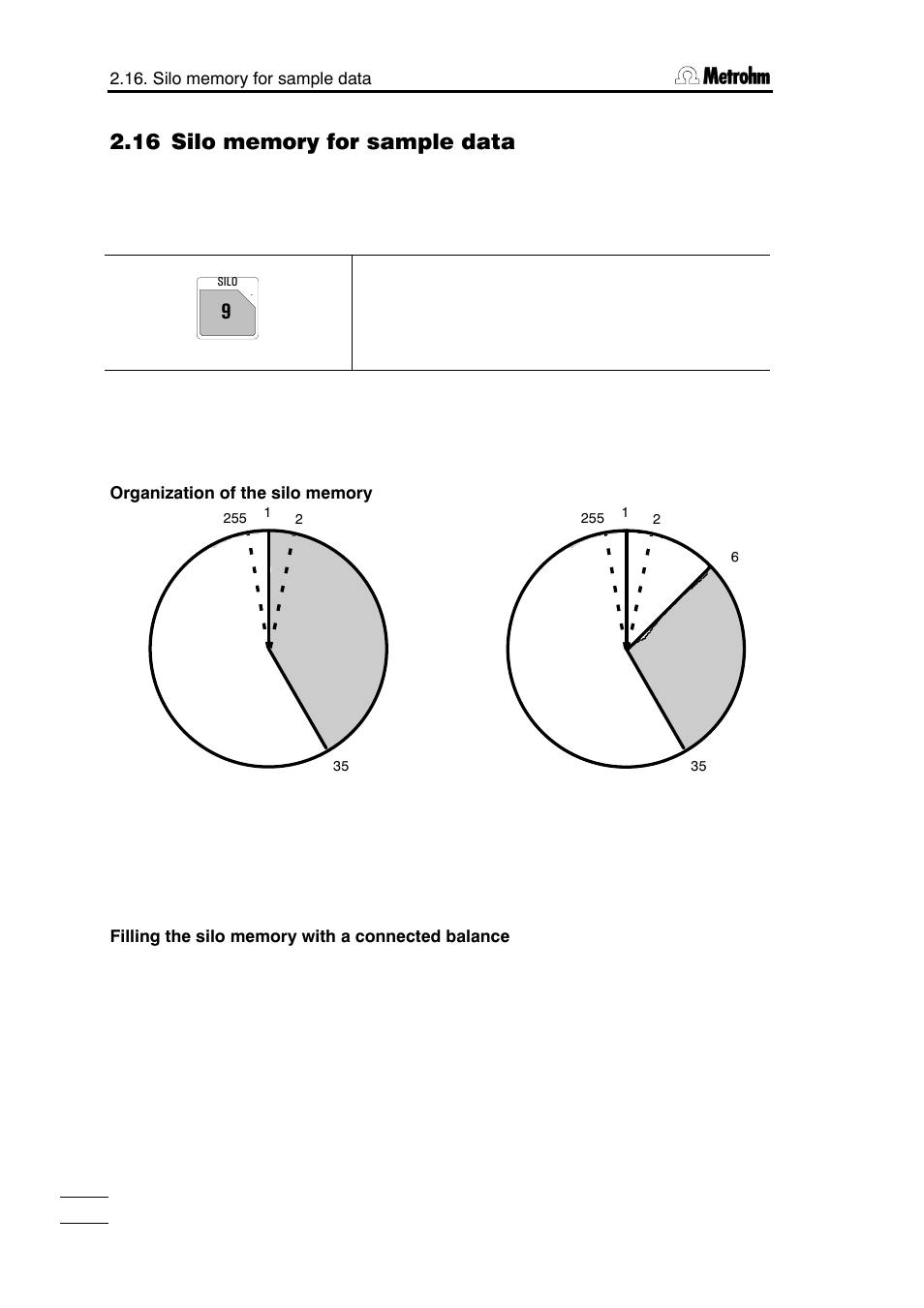 Metrohm 785 DMP Titrino User Manual | Page 63 / 182