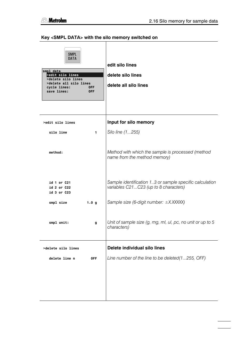 Metrohm 785 DMP Titrino User Manual | Page 64 / 182