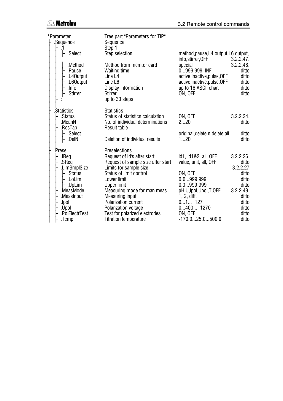 Metrohm 785 DMP Titrino User Manual | Page 86 / 182