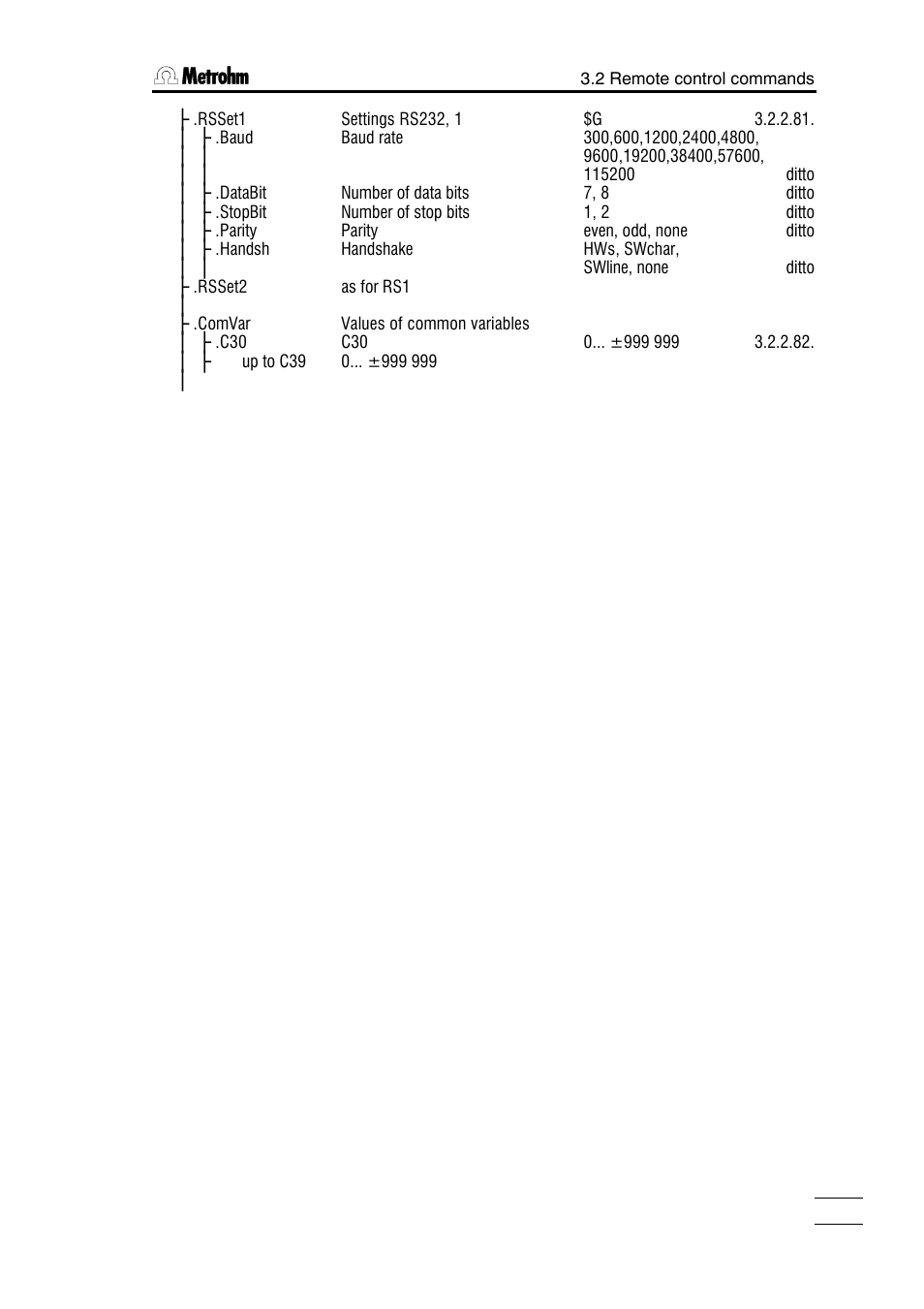 Metrohm 785 DMP Titrino User Manual | Page 90 / 182