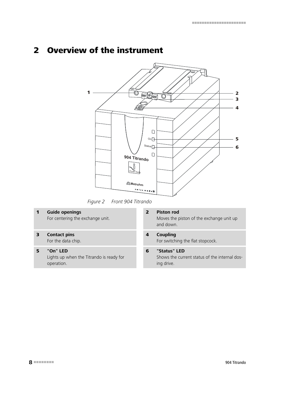 2 overview of the instrument, Figure 2, Front 904 titrando | Metrohm 904 Titrando User Manual | Page 16 / 58