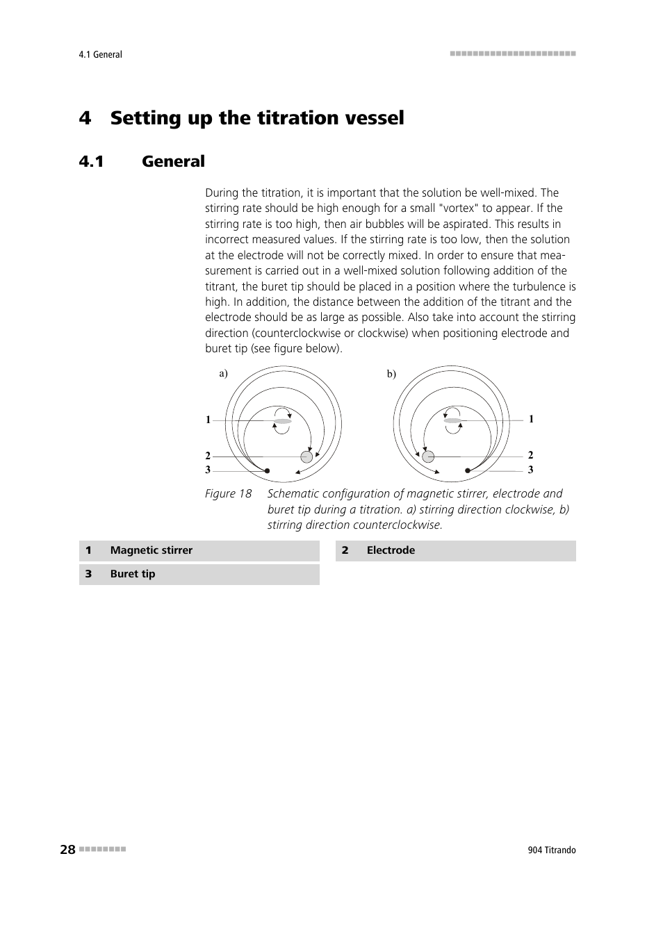 4 setting up the titration vessel, 1 general, General | Figure 18 | Metrohm 904 Titrando User Manual | Page 36 / 58